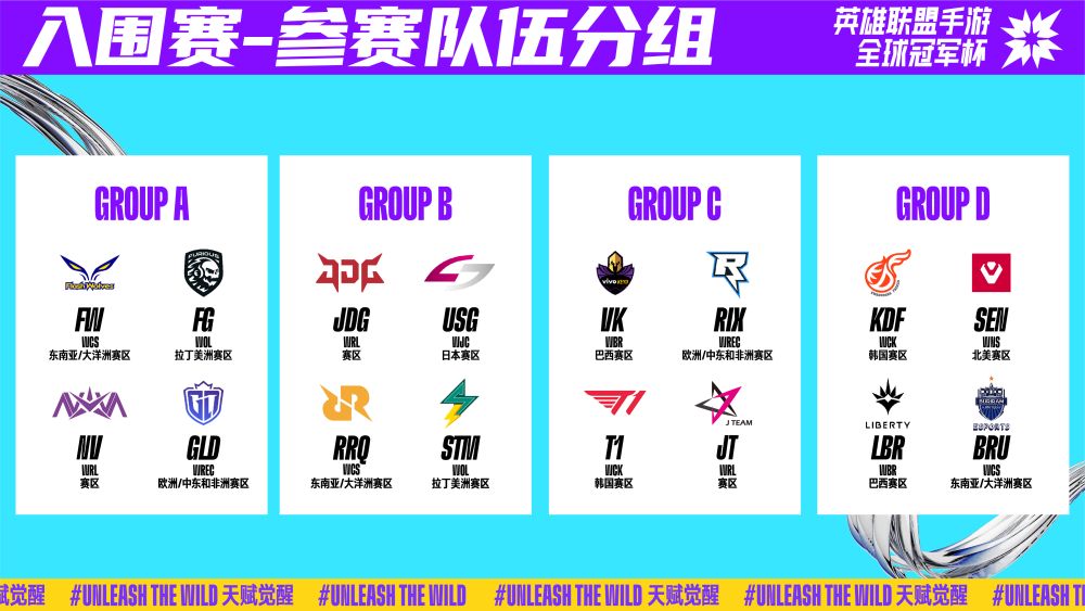 中稳定核心