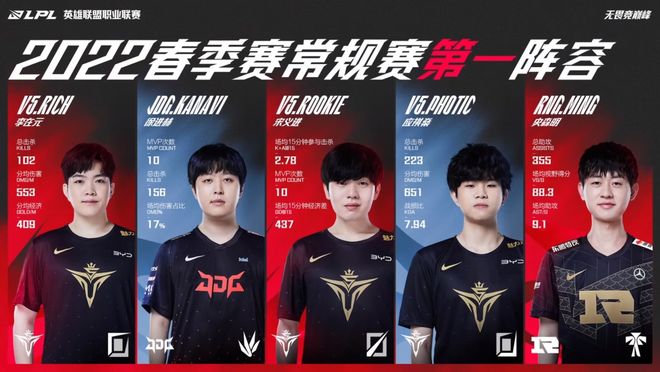 趁机引进这 趁机引进这